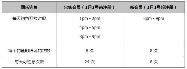 对此小因扎吉解释称：“不，他没有身体问题，这次换人只是一个技术性的选择。